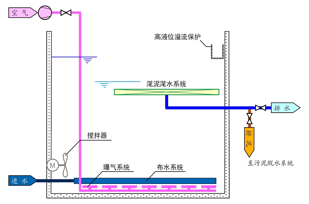 1000*661改为600*397 (2 Jan)